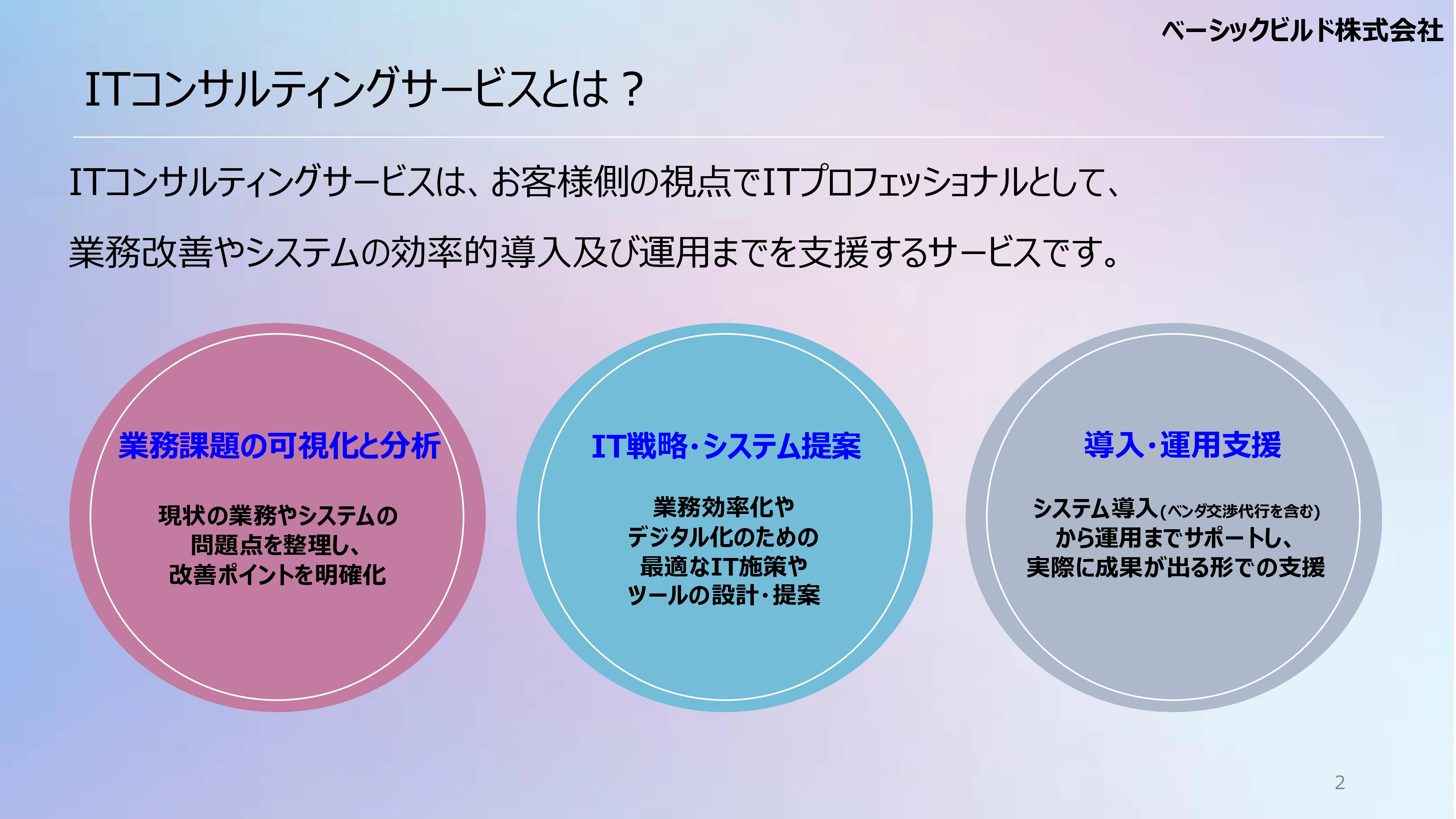 スライド2