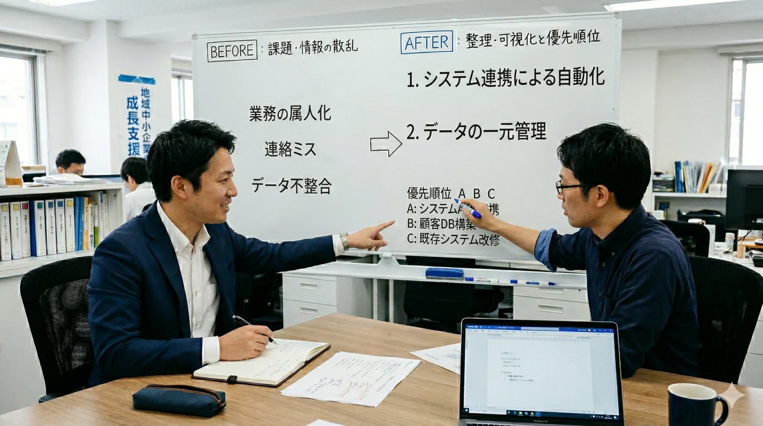 IT相談・業務整理